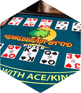 Poker Hands in Caribbean Stud Poker:
