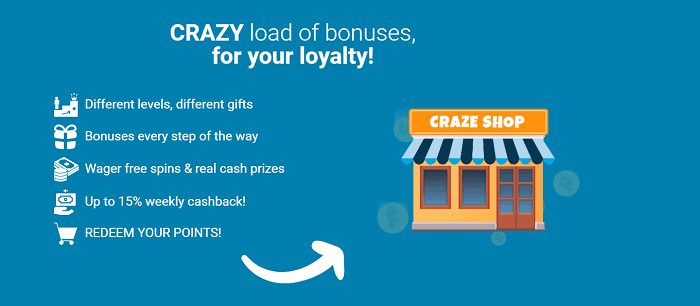 Exclusive Bonuses, Loyalty Rewards and VIP Promotions 