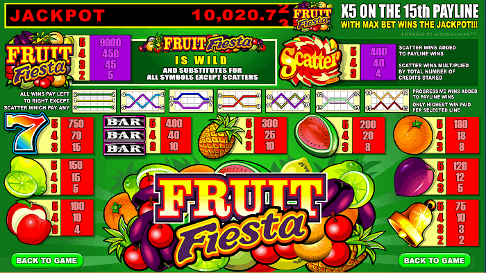 Fruit Fiesta free spins bonus 