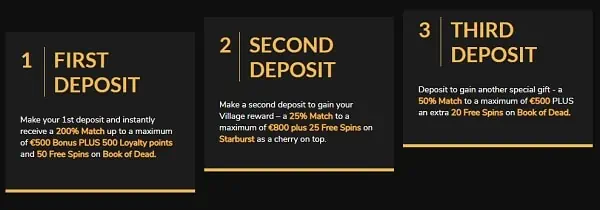 1st, 2nd and 3rd deposit bonus for new players