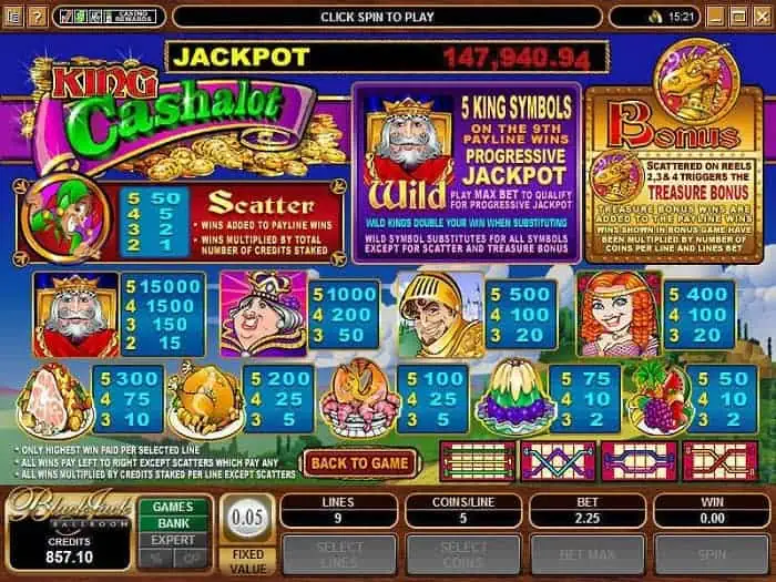 King Cashalot Jackpot Review Page 